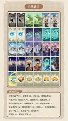 元神双风阵容搭配推荐插图1