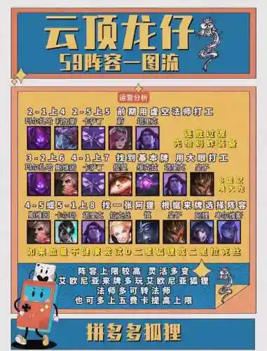 狐狸阵容站位插图1