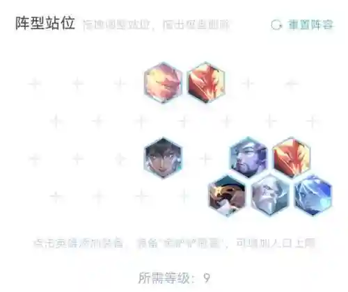 7.5变形阵容插图