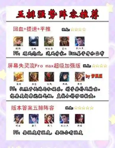 适合小学生开黑的阵容搭配插图