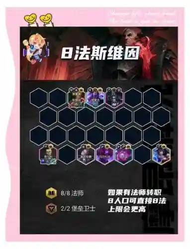 秘法师阵容插图1