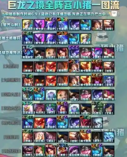 台服511阵容搭配图插图1