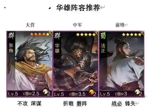 华雄搭配阵容插图1