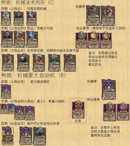 酒馆最强阵容_1插图