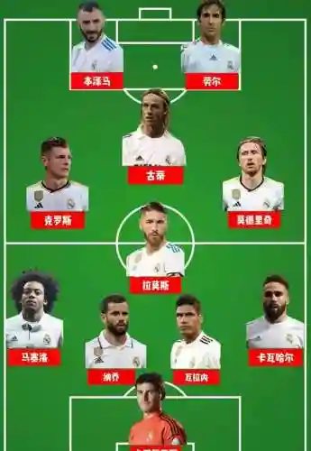 neso皇族阵容插图1
