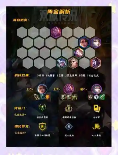 双李元霸阵容插图1