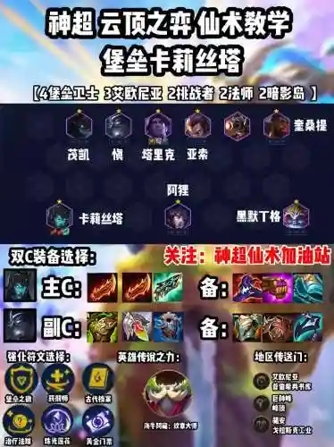 树精搭配阵容插图