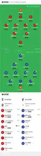 深夜奥马哈阵容插图1