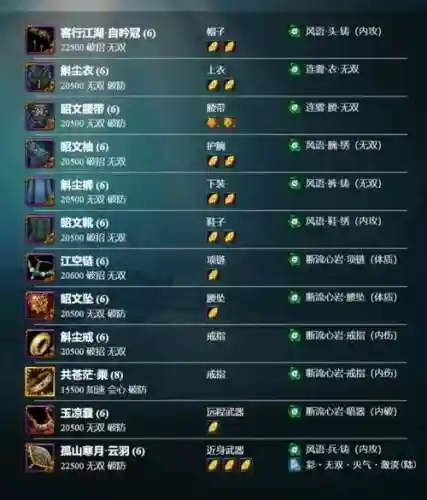 剑网三不吃装备的职业插图1