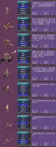 三国群英传7枭雄再起攻略兵种插图1