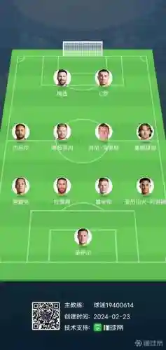 足球4阵容插图