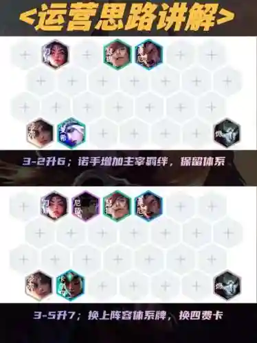 征服霞阵容插图1