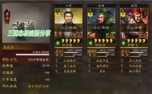 桃园最强阵容搭配插图