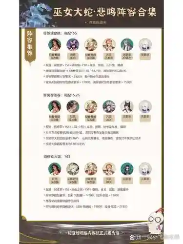 悲鸣通用阵容插图1