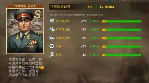 二战风云技能怎么配_1插图1