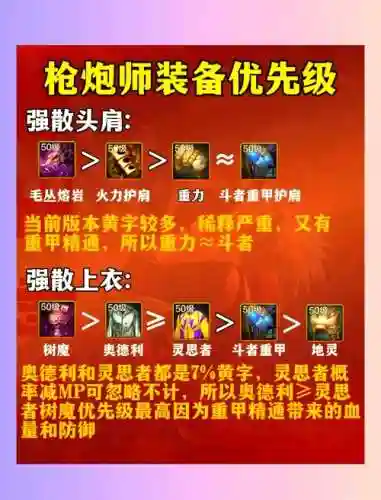dnf男枪炮毕业武器插图