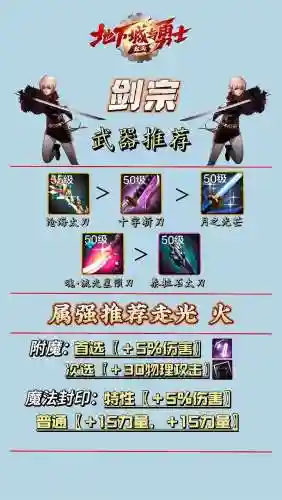 剑宗全物攻装备插图1