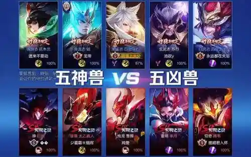 五神兽阵容搭配插图