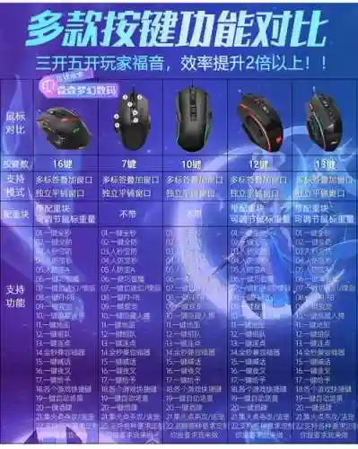 梦幻西游鼠标漂代码插图1