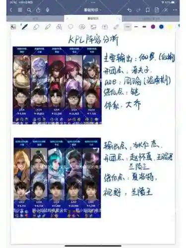 kpl选阵容插图1