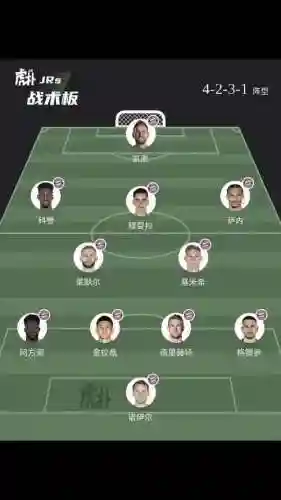首发阵容赛季插图1