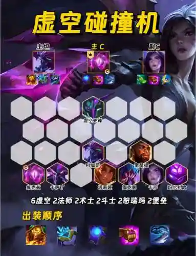 虚空阵容最强阵容搭配插图1