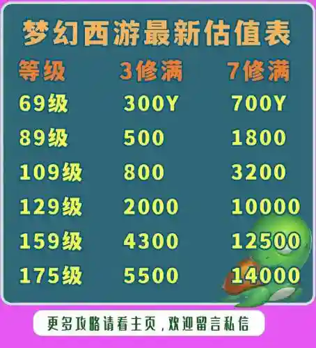 180技能卖号加钱吗_1插图1