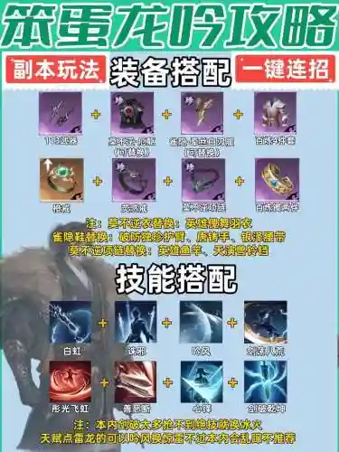 怎样才能装备两件橙戒插图1