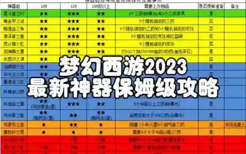 梦幻西游大龙扫塔收益_1插图
