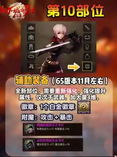 dnf加觉醒辅助装备插图1