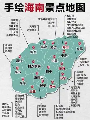 热带地图阵容插图