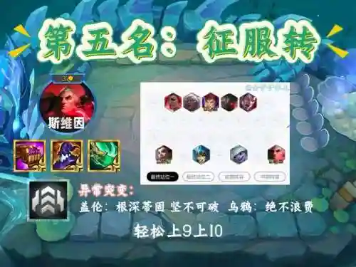 转职决斗阵容插图1