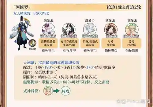 6星超鬼王阿修罗阵容搭配插图1