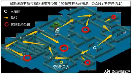 梦幻西游新帮派迷宫插图