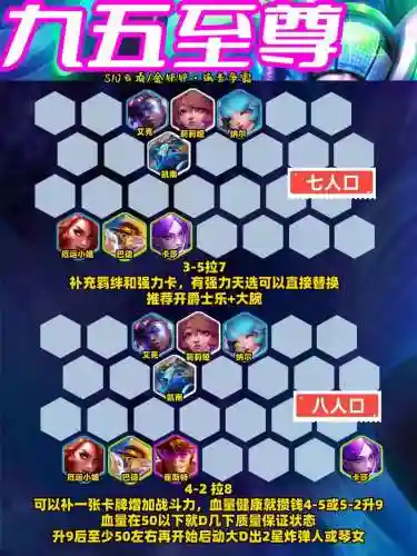 阵容羁绊最高插图