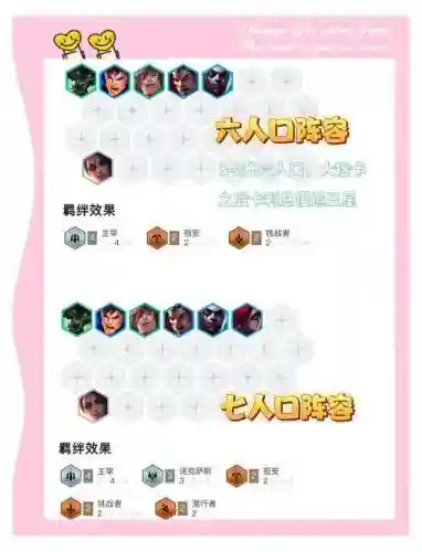 贪狼最佳搭配阵容插图1