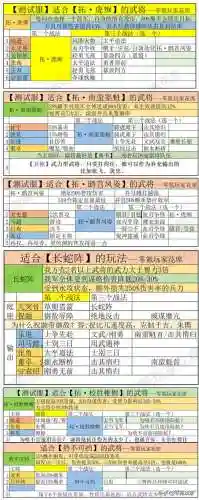 苟攸阵容插图