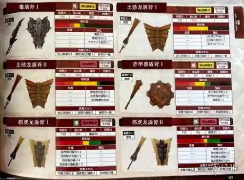怪物猎人4g装备派生插图
