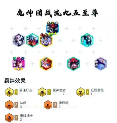 魔阵容怎么搭配插图1