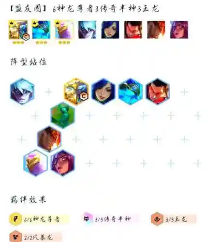 狗熊下棋阵容插图1