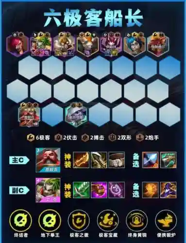 贵族阵容船长插图1