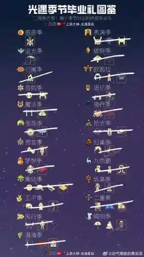 爷爷的灯光安卓攻略插图1