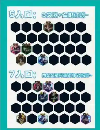 战士寒冰阵容_1插图