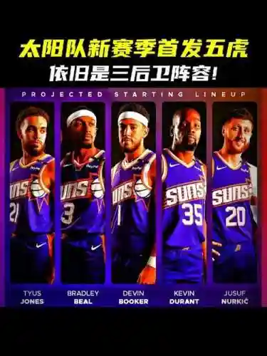 太阳变换阵容插图