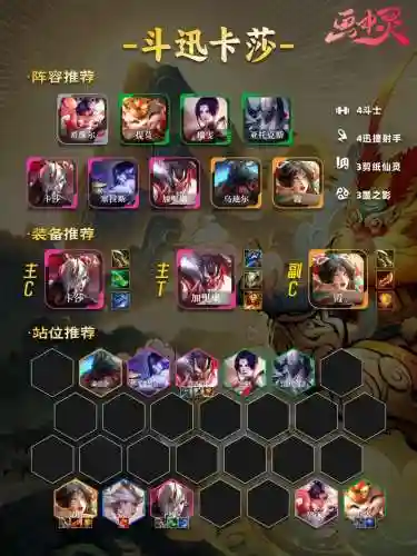 斗士阵容迅捷插图1