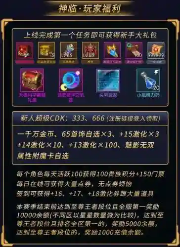 阿拉德之怒多少票可以出武器插图1