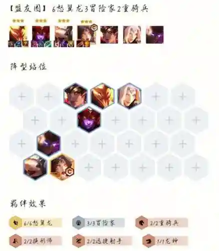 金灿灿霞阵容_1插图1