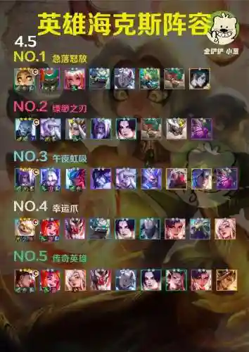英雄6阵容插图1