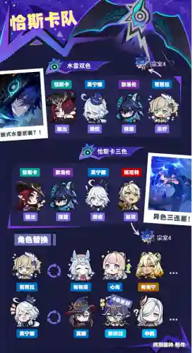 双元素阵容插图1