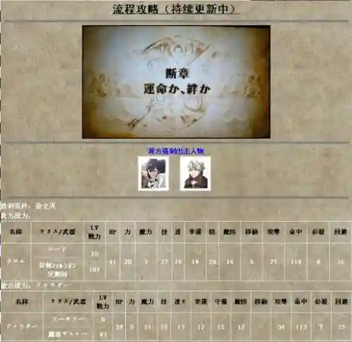 火纹觉醒全技能存档插图